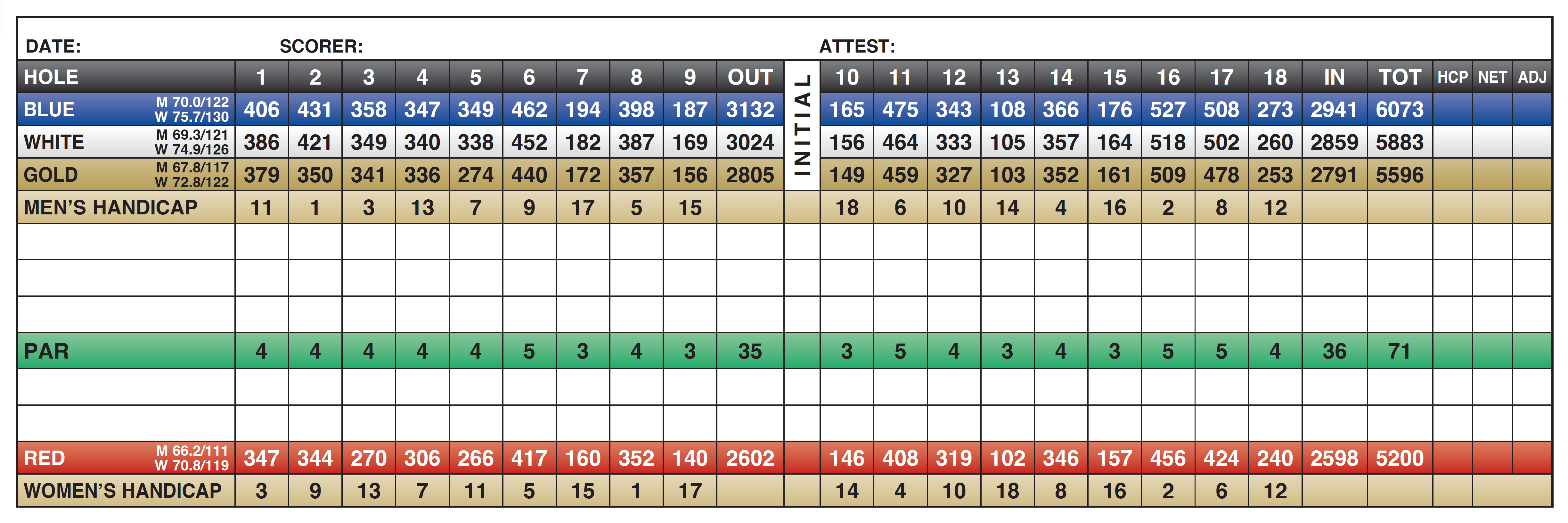 Spring Hills Golf Coarse score card back